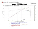 Injen 10 Camaro 3.6L V6 Wrinkle Black Power-Flow Short Ram Air Intake System-10