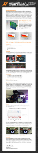 Mishimoto 03-09 Dodge 5.9L/6.7L Cummins Intercooler (Black)-16