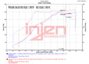 Injen 18-21 Subaru WRX STI H4 2.5L Turbo SP Aluminum Series Cold Air Intake - Polished-7