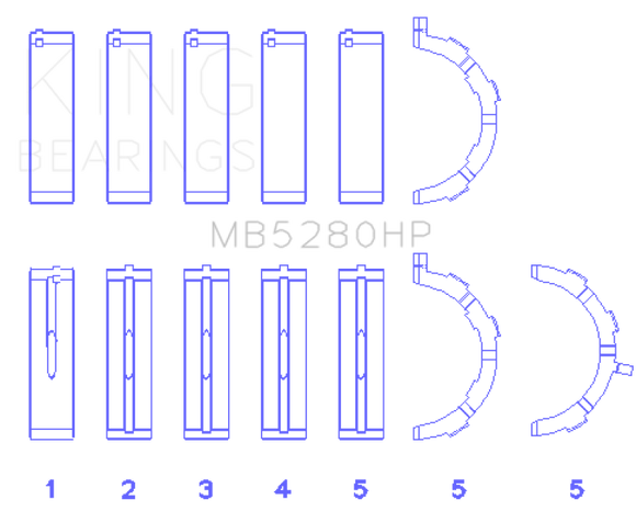 King Ford Prod. V8 4.6L/5.4L Will Not Fit 13-14 GT500 Performance Main Bearing Set - Size STD