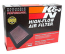 K&N 17-20 Mercedes Benz E63 V8-4.0L F/I Replacement Drop In Air Filter-13