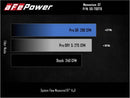 aFe Power 2021 Ford Bronco Sport L3-1.5L (t) Momentum GT Cold Air Intake System w/ Pro 5R Filter-5