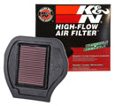 K&N 07-09 Yamaha YFM700F Grizzly FI Auto 4x4 Replacement Air Filter-9