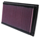 K&N 88-08 Nissan 1.8L / 87-05 Nissan/Infiniti 3.0L / 00-09 3.5LDrop In Air Filter-3