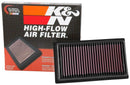 K&N 2017 Subaru BRZ H4-2.0L F/I Replacement Drop In Air Filter-14