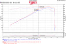 Injen 11-17  Dodge Durango R/T 5.7L V8 Polished Power-Flow Air Intake System-7