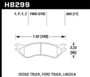 Hawk HPS Street Brake Pads-5