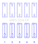 King Engine Bearings Mazda B6/B6-T/ZM/B3/B5 Main Bearing Set - Size STD-1