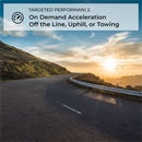 K&N 19-20 Jeep Cherokee V6-3.2L AirCharger Performance Intake-18