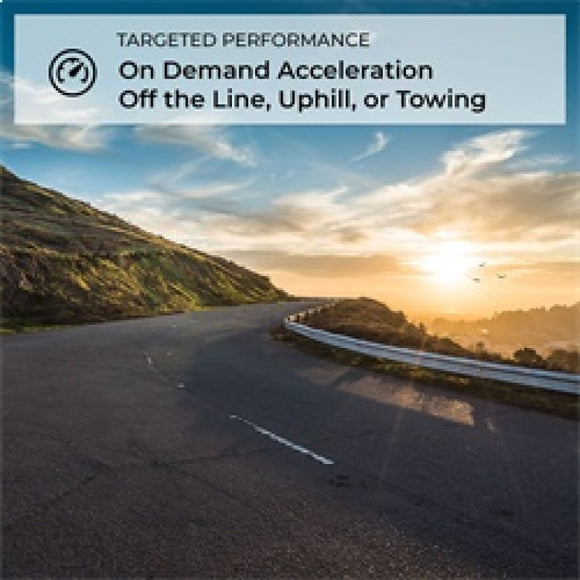 K&N 19-20 Jeep Cherokee V6-3.2L AirCharger Performance Intake