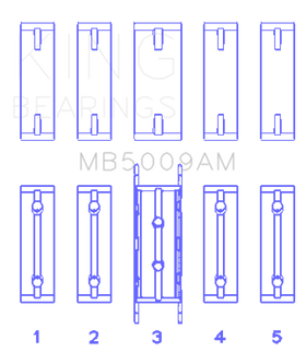 King Engine Bearings Ford Fiesta 1.25i (ZETEC) Crankshaft Main Bearing Set - 0