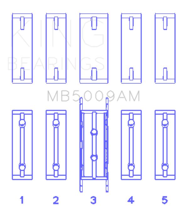 King Engine Bearings Ford Fiesta 1.25i (ZETEC) Crankshaft Main Bearing Set