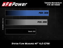 aFe Takeda Momentum Cold Air Intake System w/ Pro DRY S Media Hyundai Elantra Sport 17-20 L4-1.6T-10