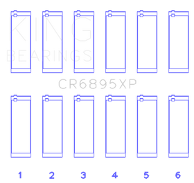 King Ford Ecoboost 3.5L V6 pMaxBlack Coated Connecting Rod Bearing Set - Size +0.25mm - 0