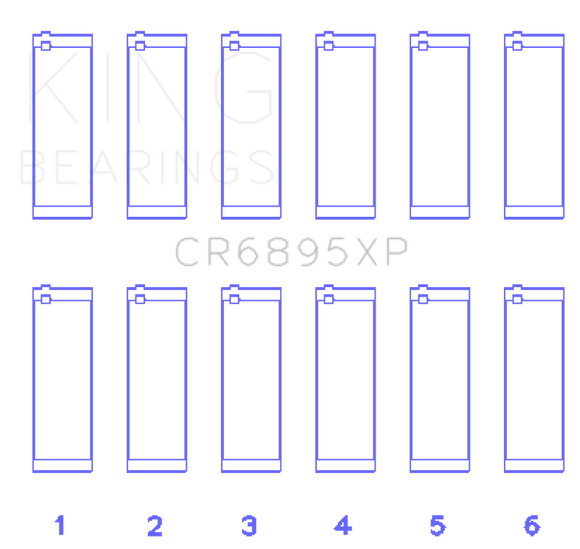 King Ford Ecoboost 3.5L V6 pMaxBlack Coated Connecting Rod Bearing Set - Size +0.25mm