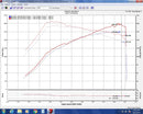 Injen 16-20 Honda Civic Si I4-1.5T Evolution Intake-12
