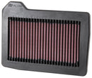K&N Replacement Air Filter 00-07 Victory (Various Models)-2