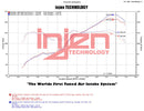 Injen 2013+ Subaru BRZ 2.0L Wrinkle Black Short Ram Intake w/ MR Tech/Air Fusion-10