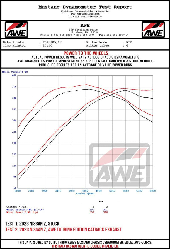 AWE Tuning 2023 Nissan Z RZ34 RWD Track Edition Cat-Back Exhaust System w/ Chrome Silver Tips