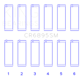 King Engine Bearings Ford EcoBoost 3.5L/3.7L V6 (.781 Width) Performance Rod Bearing Set - Size STD - 0