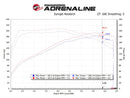 aFe Takeda Momentum Pro 5R Cold Air Intake System 17-20 Hyundai Elantra Sport L4-1.6L (t)-9