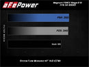 aFe Magnum Force Stage-2Si Cold Air Intake System w/ Pro Dry S Media BMW X5(F15)/X6(F16) 14-19 3.0L-8