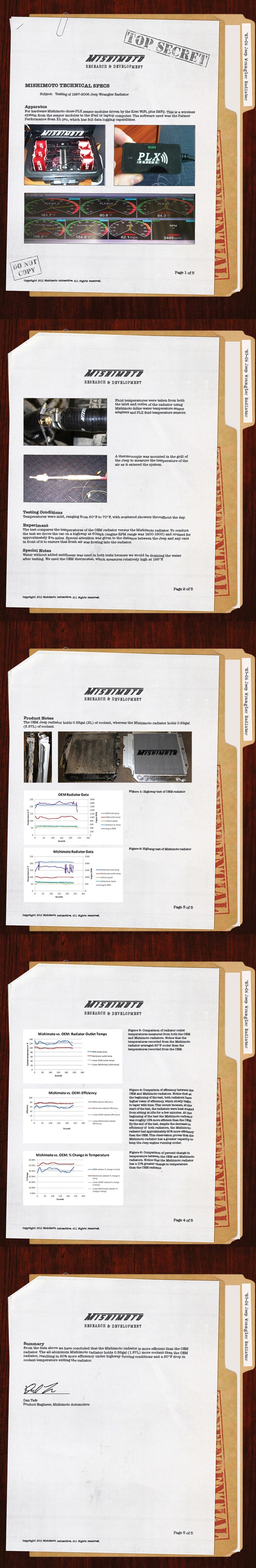 Mishimoto 87-06 Jeep Wrangler YJ &amp; TJ Aluminum Performance Radiator