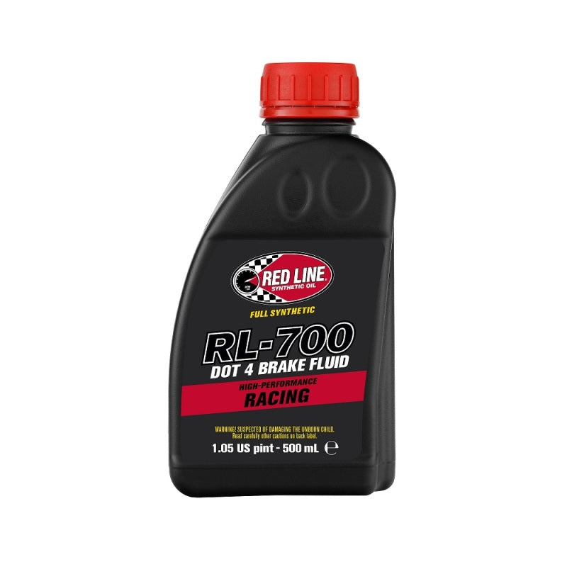 Brake Fluid