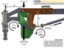 ICON 10-14 Ford Raptor Rear Hyd Bump Stop Kit-6