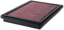 K&N Replacement Air Filter for 13 Acura RDX 3.5L V6-15