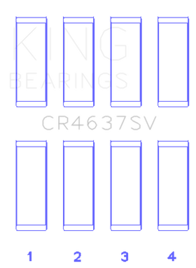 King Engine Bearings Audi BYT/CDNC/CCZD/CPSA Connecting Rod Bearing Set - 0