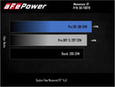 aFe Power 2021 Ford Bronco Sport L4-2.0L (t) Momentum GT Cold Air Intake System w/ Pro DRY S Filter-7