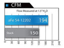 aFe MagnumFORCE Intake Stage-2 Pro 5R 12-15 BMW 335i (F30) L6 3.0L (t) N55-14