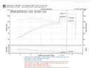 Injen 04-06 Vibe GT / 05-06 Corrolla XRS 1.8L 4 Cyl. Polished Cold Air Intake-9