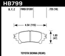 Hawk 14-16 Toyota Highlander Performance Ceramic Street Rear Brake Pads-4