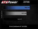 aFe 15-19 Lamborghini Huracan V10-5.2L Track Series Intake System w/ Pro 5R Filter-7