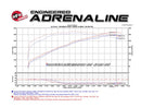 aFe Momentum GT Intakes PDS AIS Toyota Land Cruiser 08-17 V8-5.7L-9