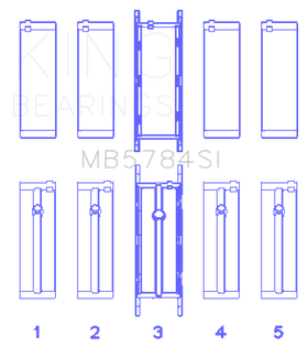 King Engine Bearings 13-15 BMW 320i Main Bearing Set - 0