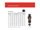 Grams Performance Honda/Acura B/D/F/H Series (Excl D17) 1000cc Fuel Injectors (Set of 4)-7