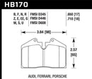 Hawk HPS Street Brake Pads-5