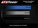 aFe MagnumFORCE Stage-2 Pro 5R Cold Air Intake System 19-20 Volkswagen Jetta L4-1.4L (t)-5