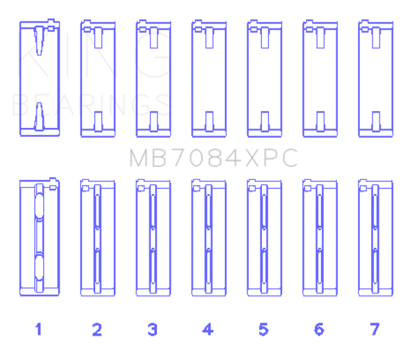 King Engine Bearings Toyota 2JZGE/2JZGTE 24V 3.0L pMaxKote Performance Main Bearing Set - Size STDX
