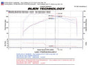 Injen 08-13 Subaru WRX/STi 2.5L (t) Wrinkle Red Cold Air Intake-9
