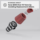 K&N washable, reusable High-Flow Air Filter.-3