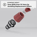 K&N Chevy Trailblazer Drop In Air Filter-5