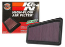 K&N 2018 Kia Stinger GT V6-3.3L Left Side Drop In Air Filter-17