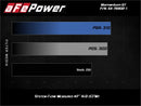 aFe POWER Momentum GT Pro Dry S Intake System 17-21 Alfa Romeo Giulia L4-2.0L (t)-11