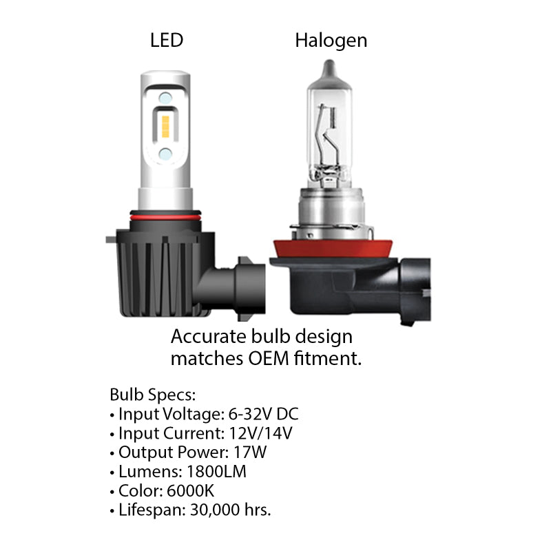 Oracle H13 - VSeries LED Headlight Bulb Conversion Kit - 6000K