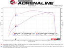 AFE Silver Bullet Throttle Body Spacer GM Trucks 1500 14-19 V8-6.2L-4