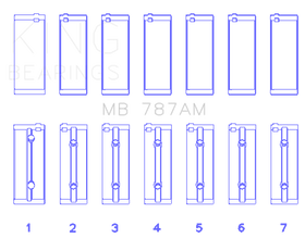 King Engine Bearings Toyota 5ME/5MGE/7MGE/7MGTE Main Bearing Set - Size +0.25mm - 0